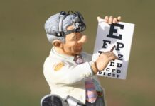 Od jakiej wady wzroku nie można mieć prawo jazdy? Od jakiej wady wzroku nie można mieć prawo jazdy?