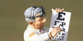 Od jakiej wady wzroku nie można mieć prawo jazdy?