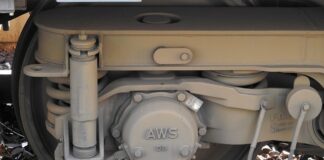 Co ile serwis amortyzatora Fox?